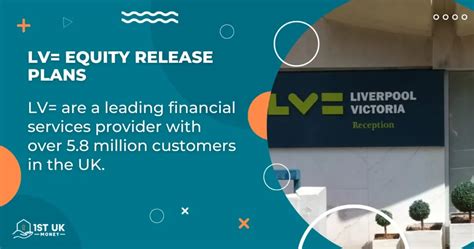 lv equity release for advisers